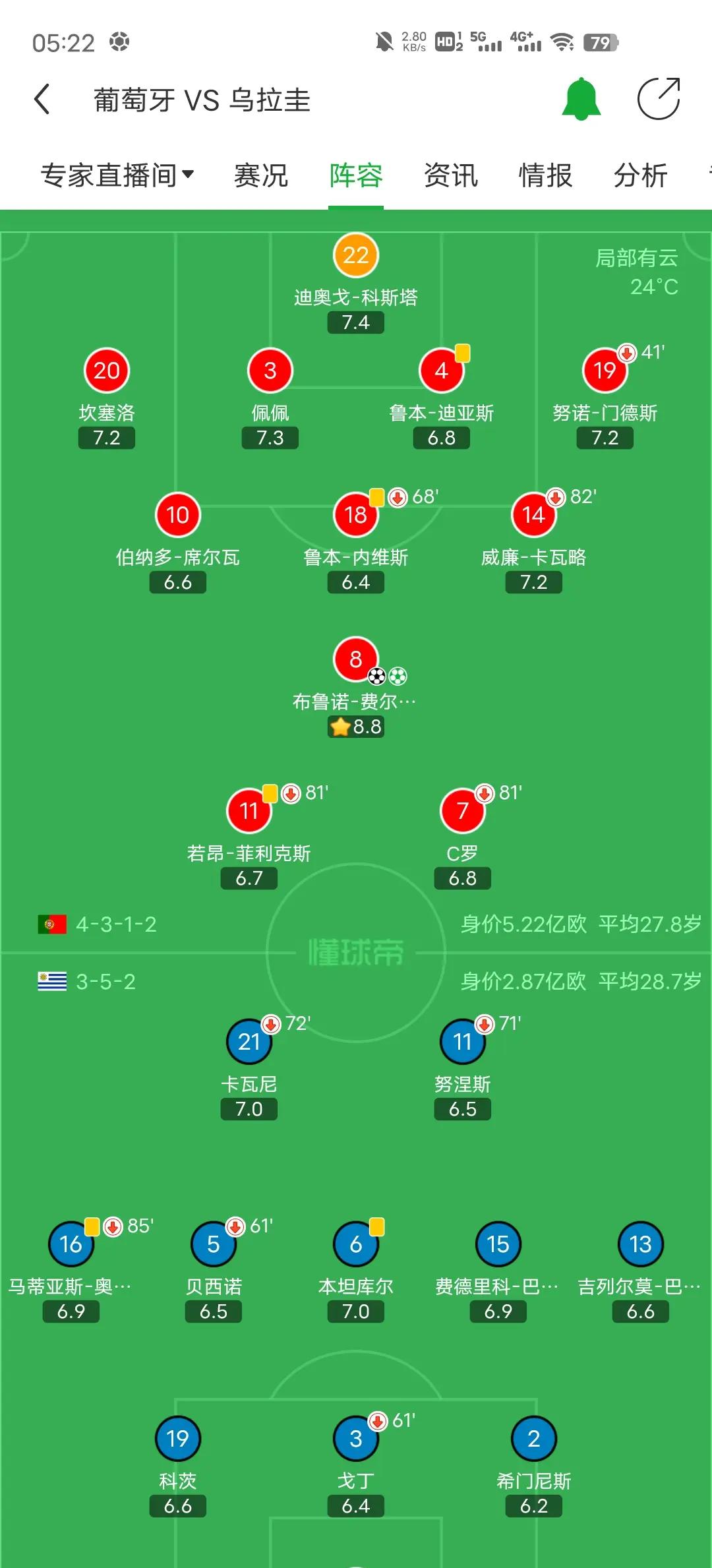 葡萄牙遭遇逆转，失守主场不敌对手的简单介绍
