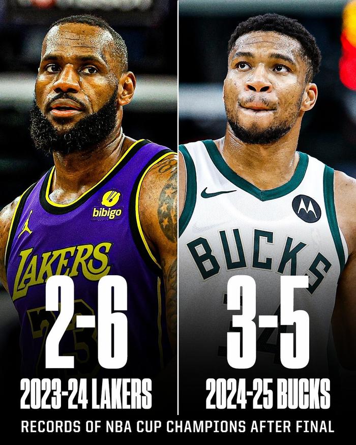 雄鹿胜湖人，东部顶尖战队实力抢眼的简单介绍