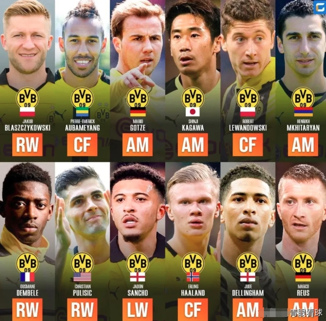 关于多特蒙德错失单刀球，波尔图门将神勇扑救成最大功臣！的信息