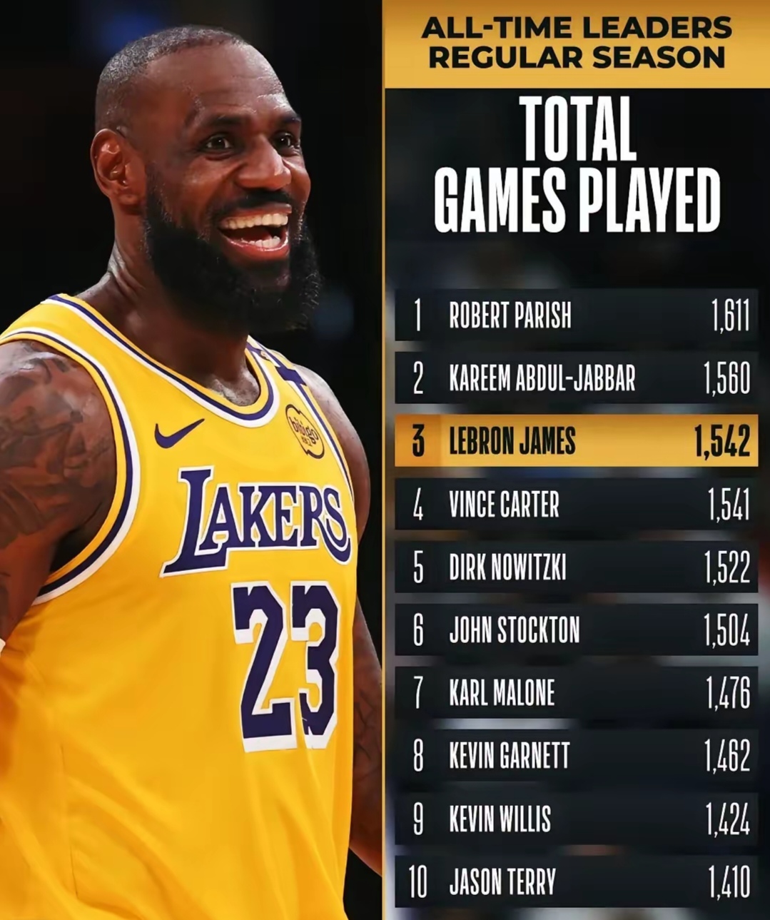 包含詹姆斯赛事官方发布大胜新规，篮网争议不断！的词条